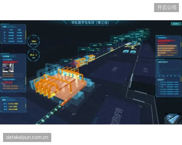 单一场馆内部署的传感器已达到5000个以上，数字孪生系统对5G切片带宽的峰值需求突破10Gbps